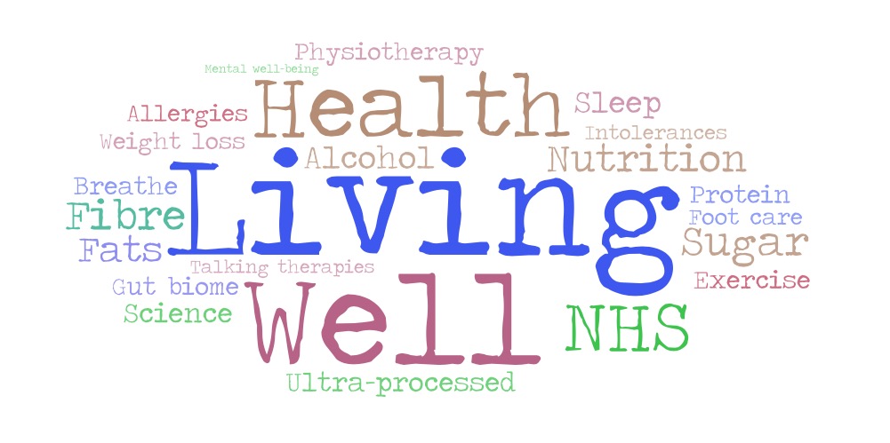 Living Well word cloud